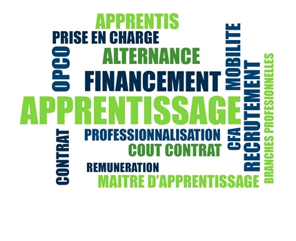Contrat d’apprentissage